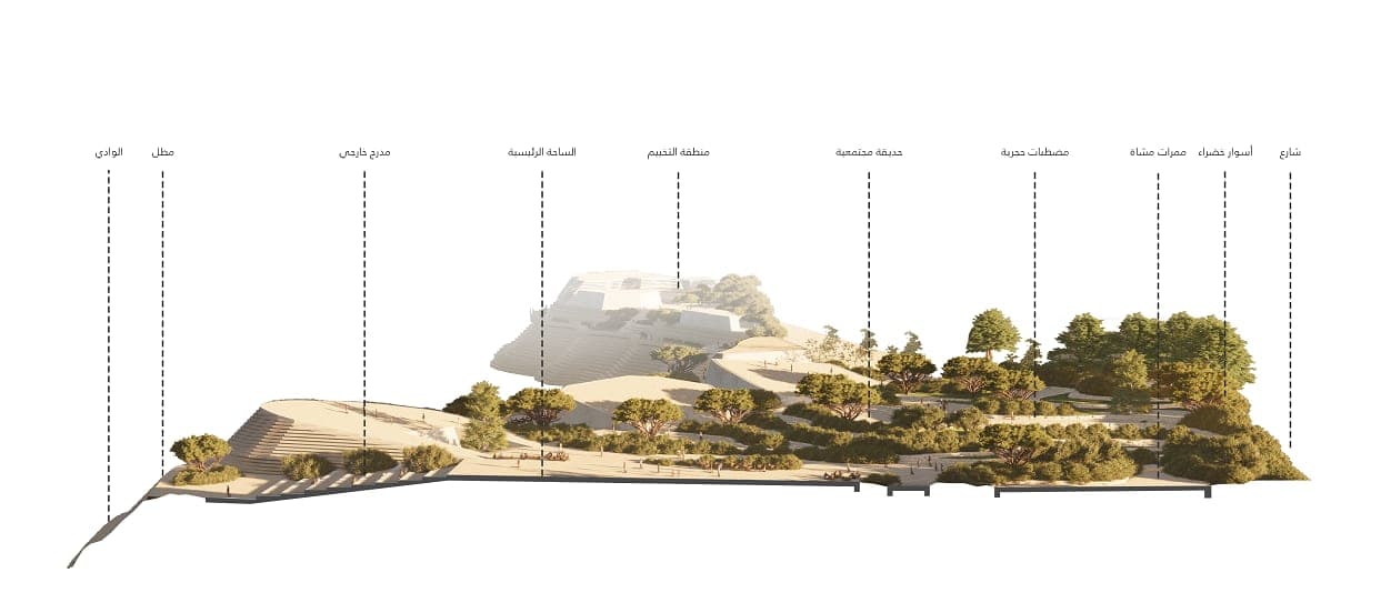 View of the Heights of Riyadh — board 2