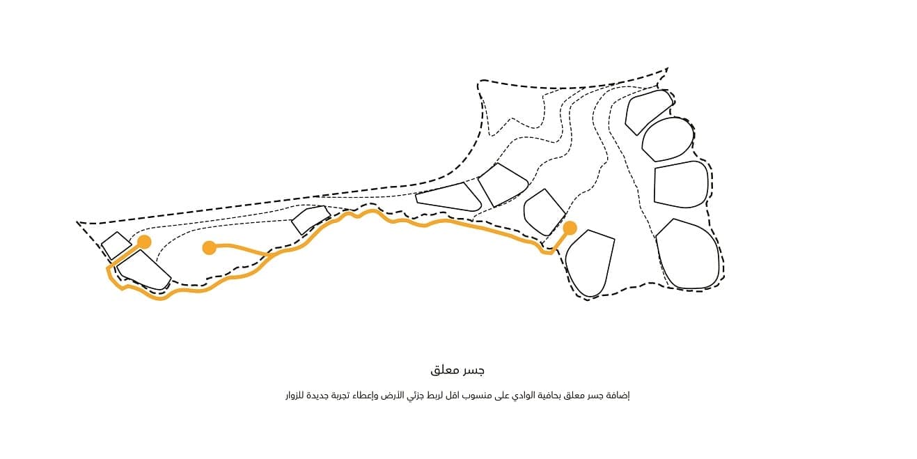 View of the Heights of Riyadh — board 3