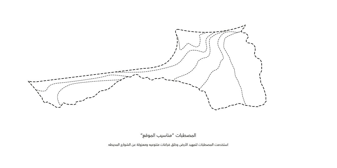View of the Heights of Riyadh — board 4