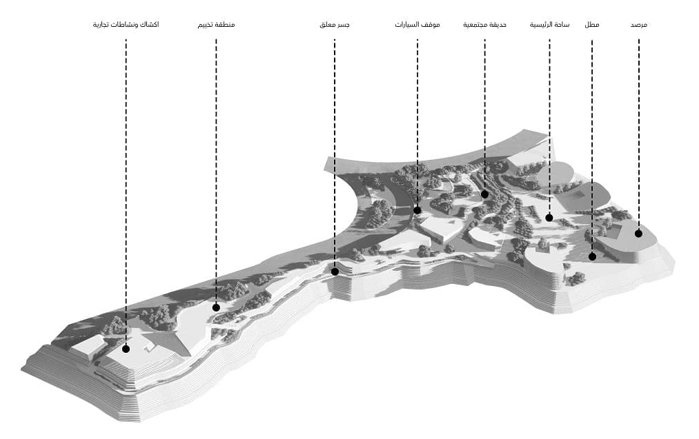 View of the Heights of Riyadh — board 6