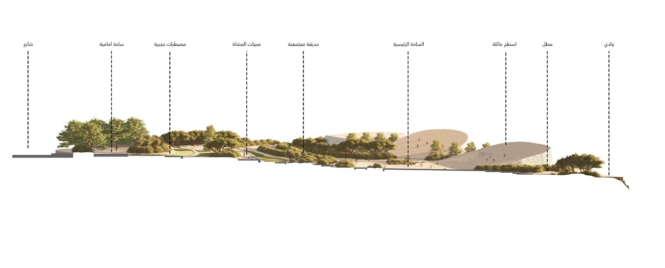 View of the Heights of Riyadh — board 14