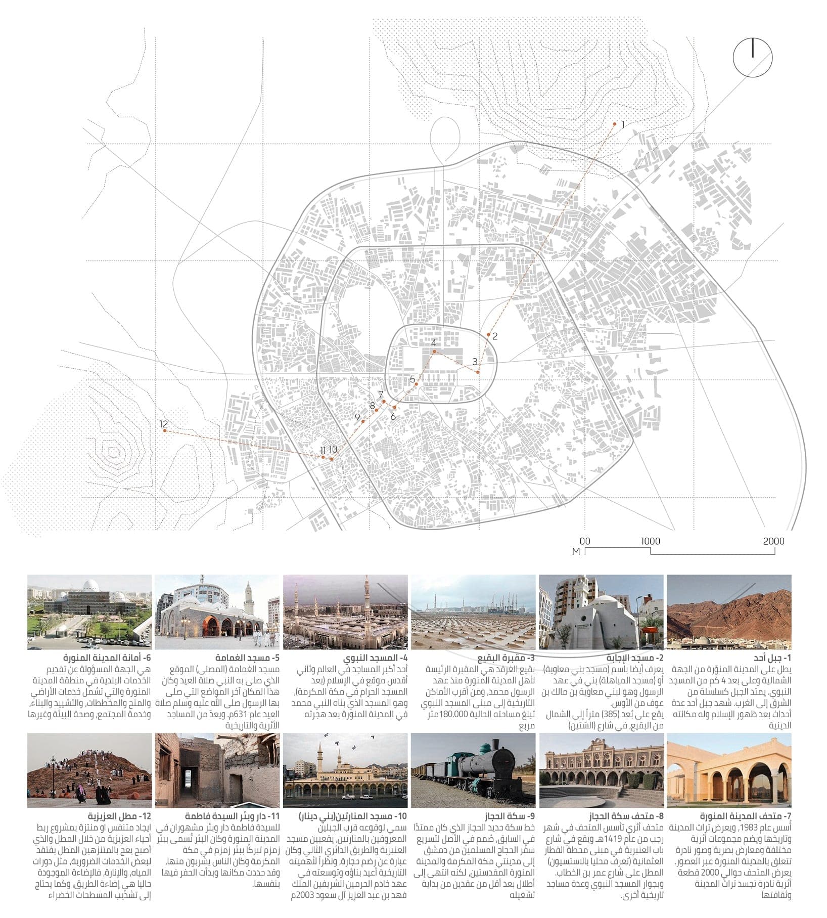 Almadinah Urban Trail — board 20