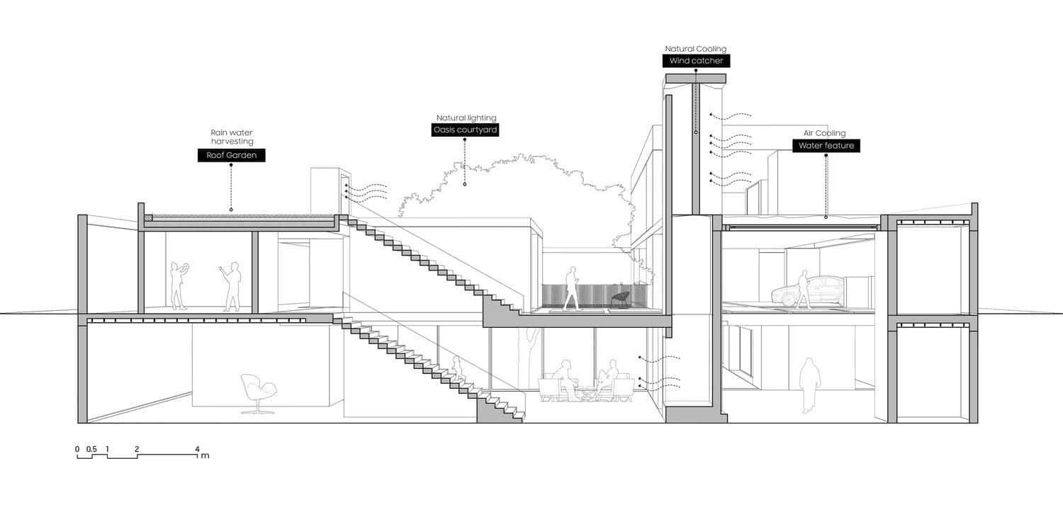 BARJEEL VILLA — visualization 3