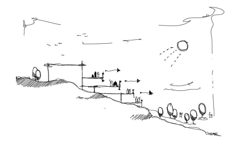 ECHELONS — visualization 7